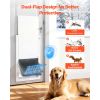 Pet Door, X-Large, with Three Magnetic Flaps and Metal Frame, Strong and Weatherproof Dog Door for Interior and Exterior Doors, Easy to Install